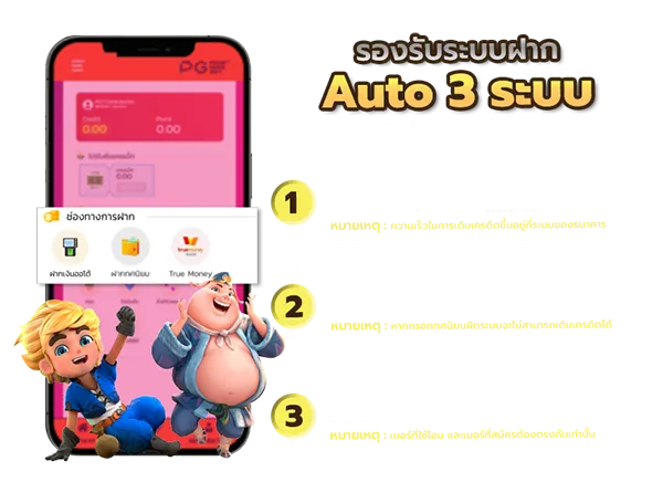 สล็อต ท รู้ วอ ล เล็ ต เว็บตรง